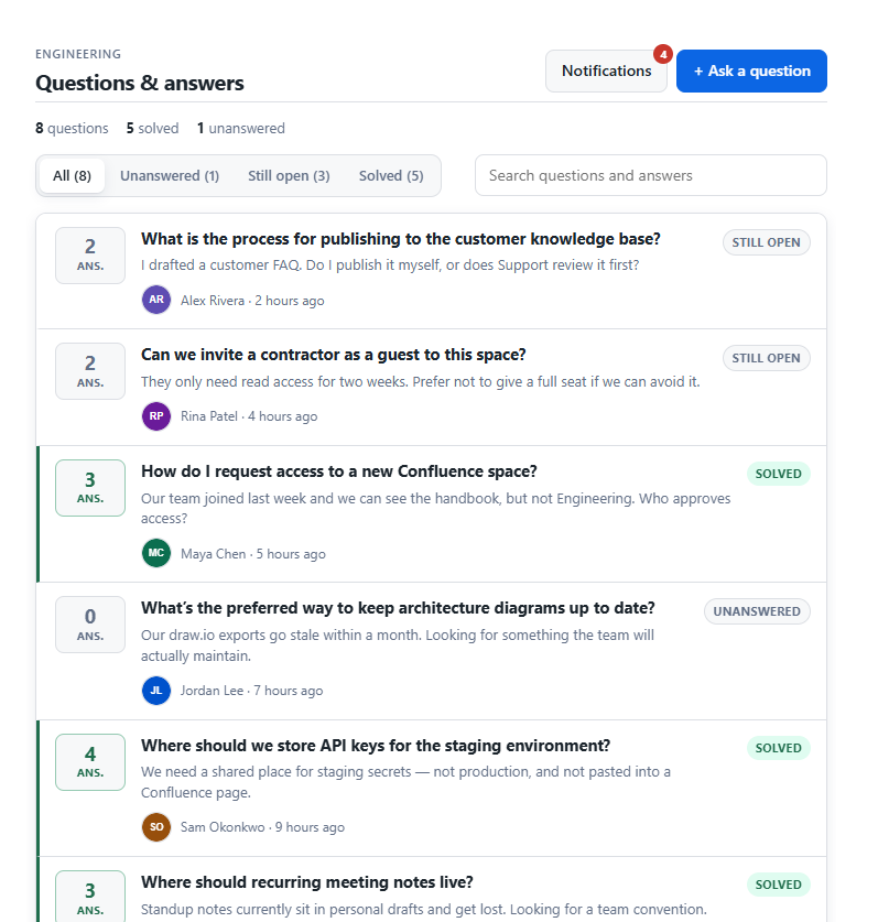 AskSpace question list inside a Confluence Engineering space, showing solved, still open and unanswered questions