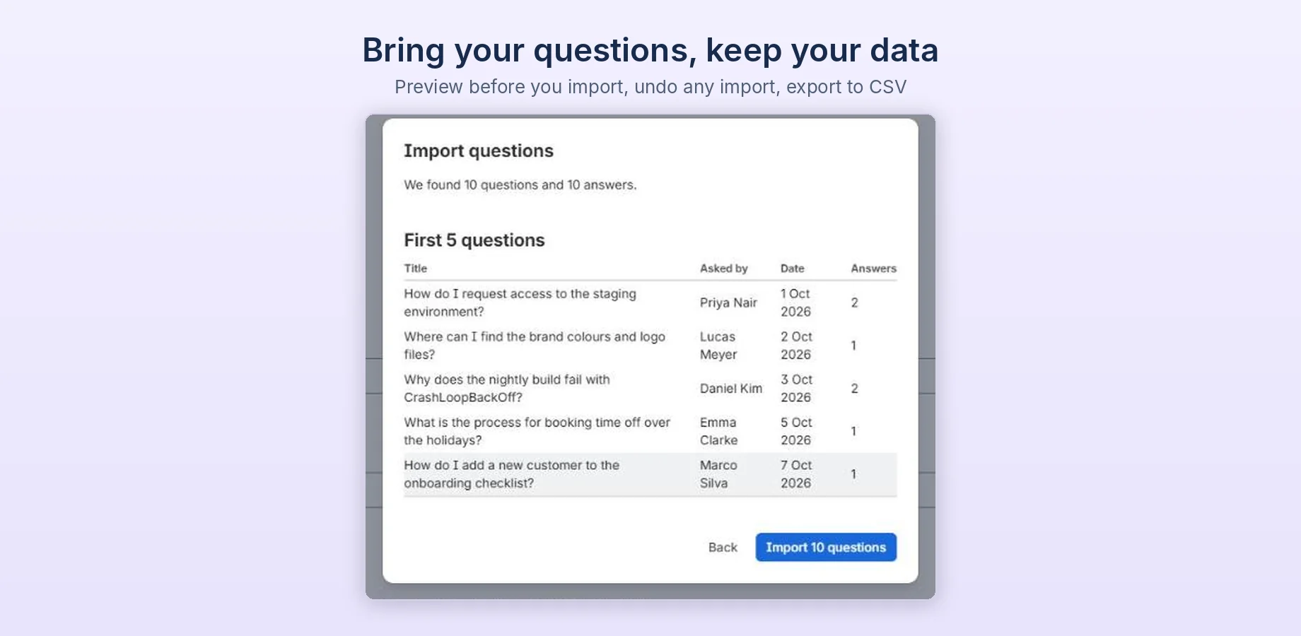 AskSpace Import questions dialog: 10 questions and 10 answers found, a table with the first 5 questions, who asked them, the date and the number of answers, and an Import 10 questions button