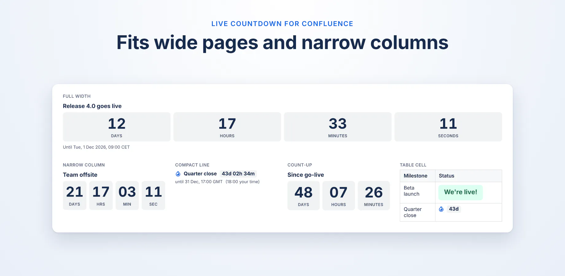 Five countdowns: a full-width card with days, hours, minutes and seconds; a card in a narrow column; a compact line; a count-up since go-live; and a table cell that shows the end text We're live!